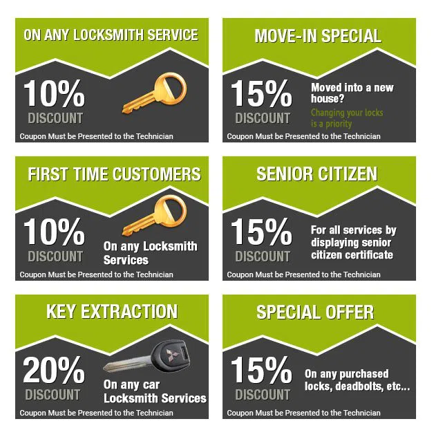 Oakmont PA Locksmith Store Oakmont, PA 412-348-7092 - coupon-image